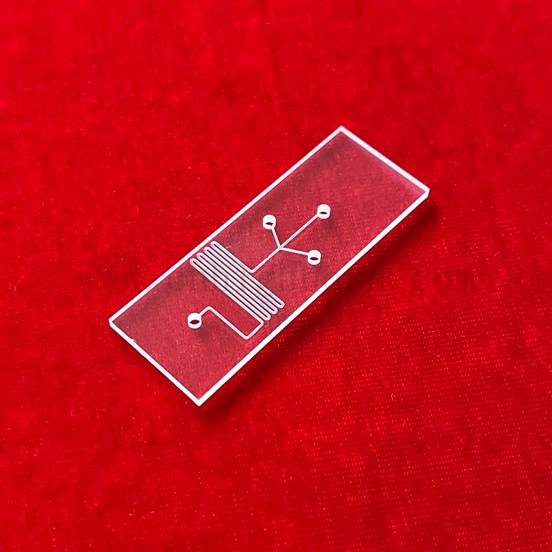 Quartz Glass Microfluidic Chip for Microreactor Ultraviolet Spectrophotometry Detection