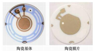 emerging application ceramic pressure sensor