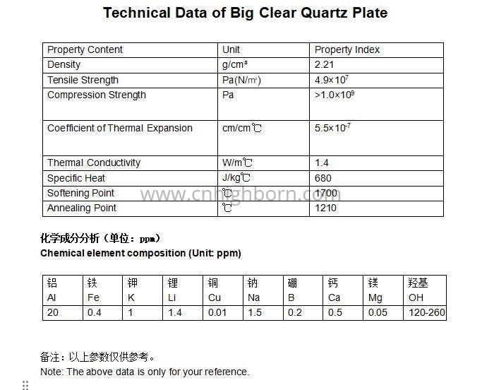 quartzplate