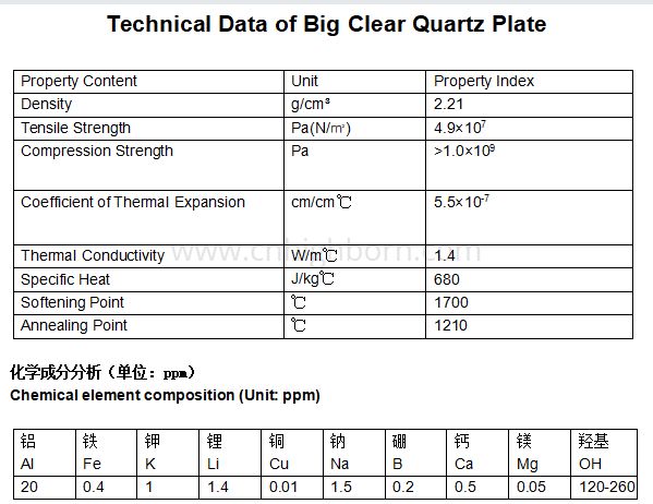 quartz plate
