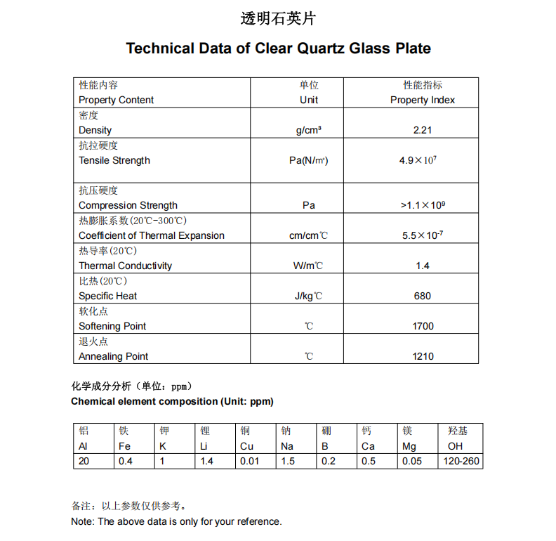 quartz glass slab